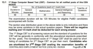 NTPC Railway Recruitment 2024 Syllabus