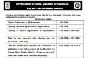 NTPC Railway Recruitment 2024 Notification