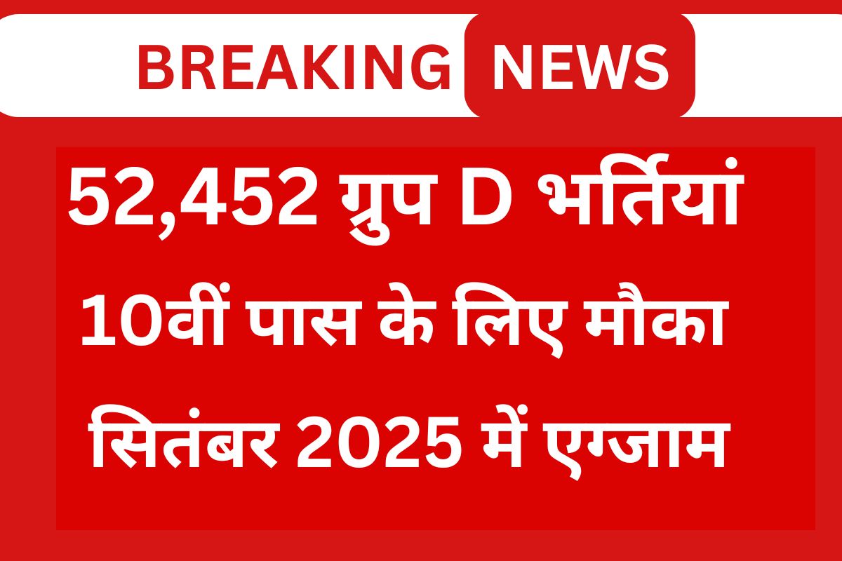 Rajasthan Group D Recruitment 2025