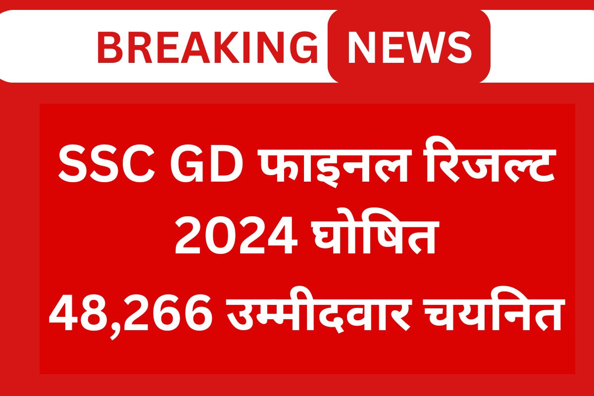 SSC GD Final Result 2024